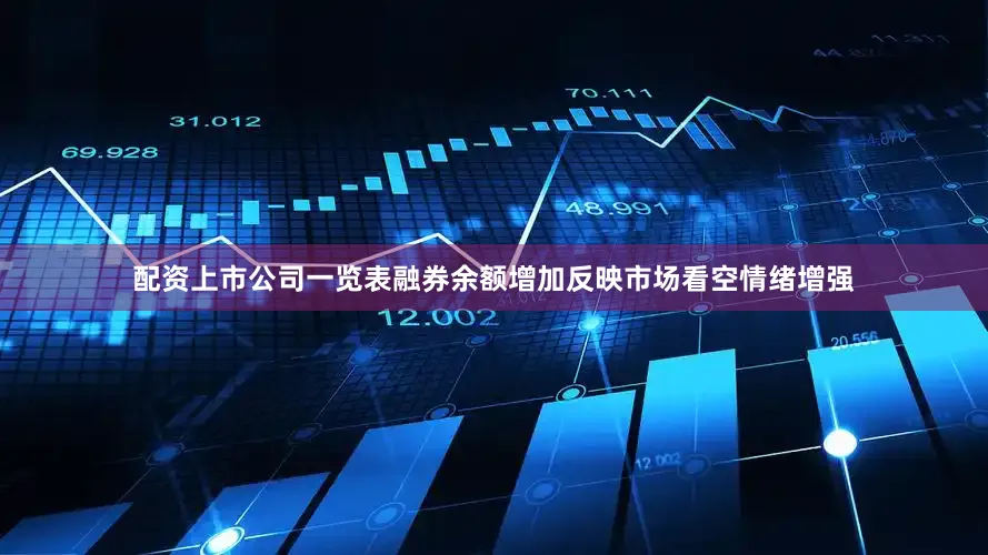 配资上市公司一览表融券余额增加反映市场看空情绪增强